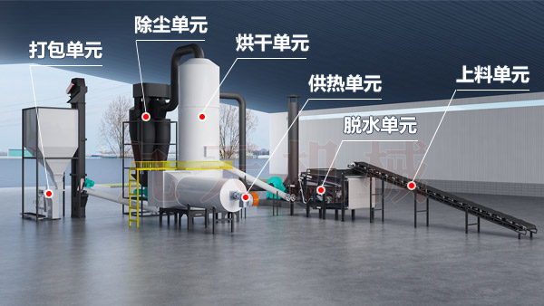 �W����əC��ˇ�Y(ji��)��(g��u)